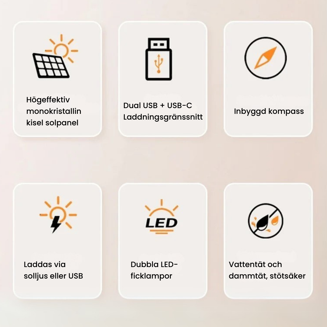 SolarCharge™ | Kontinuerlig kraft, konstant ljus – bevisat vara den starkaste.