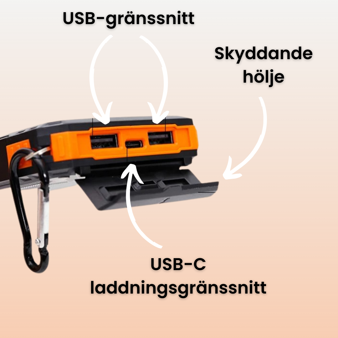 SolarCharge™ | Kontinuerlig kraft, konstant ljus – bevisat vara den starkaste.