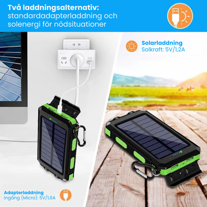 SolarCharge™ | Kontinuerlig kraft, konstant ljus – bevisat vara den starkaste.